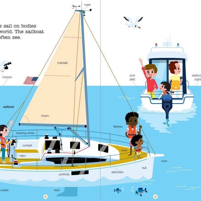 DO YOU KNOW? BOATS BOOK